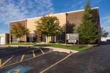 Global Footprint Global Footprint